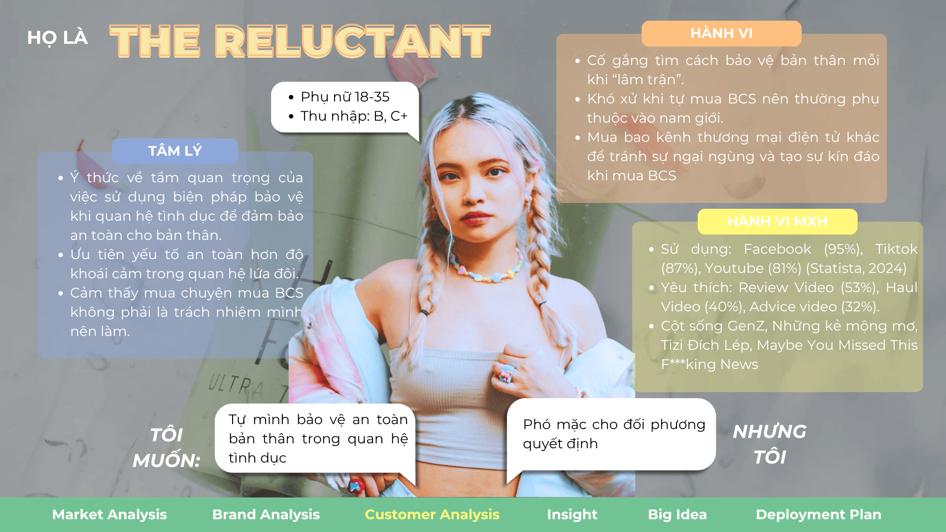 Slide 7