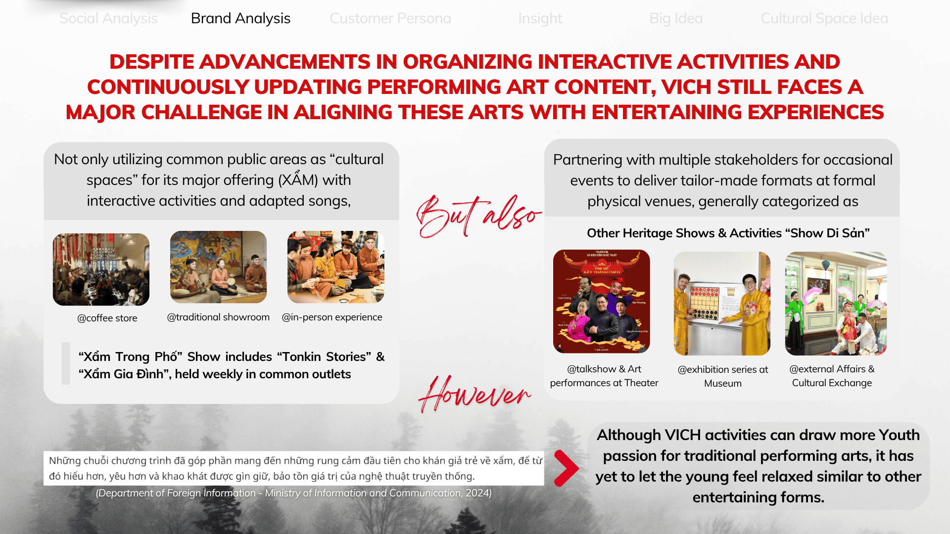 Slide 7