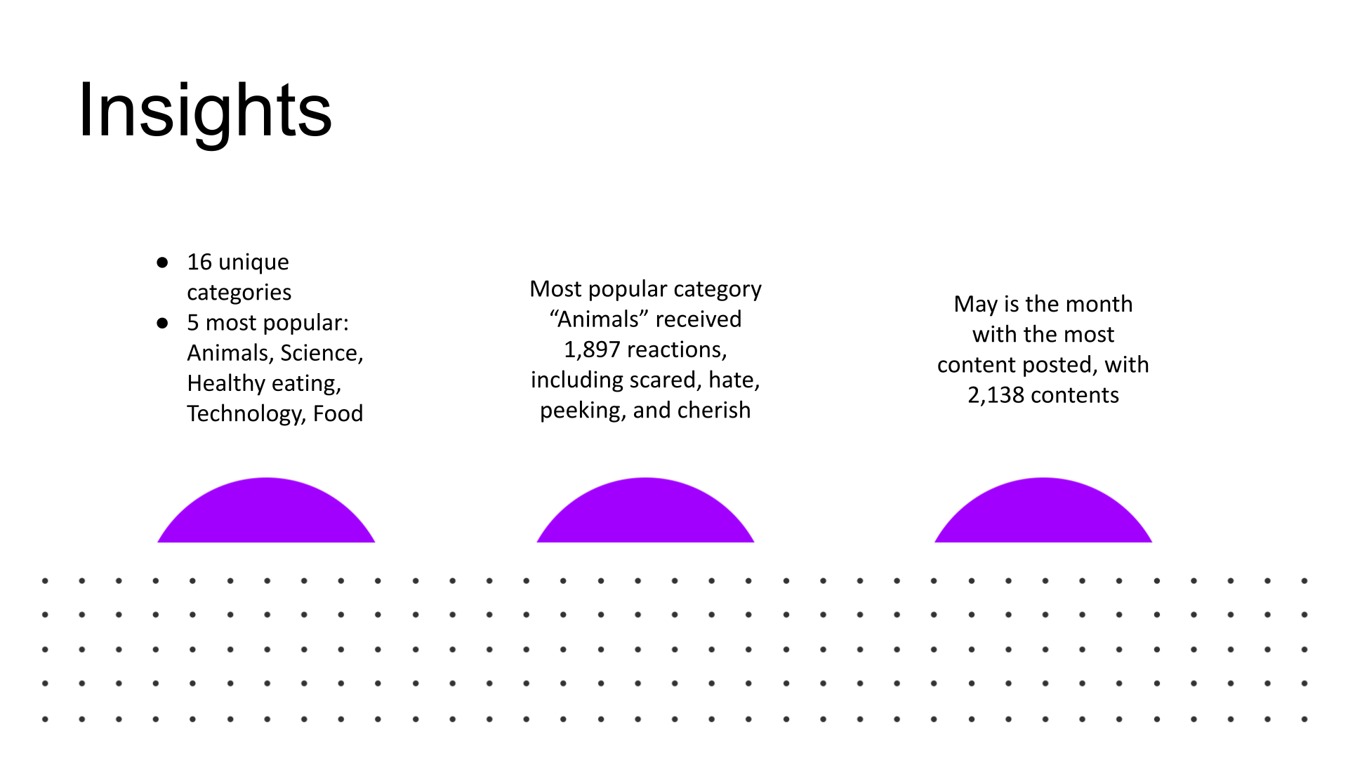 Accenture Slide 7