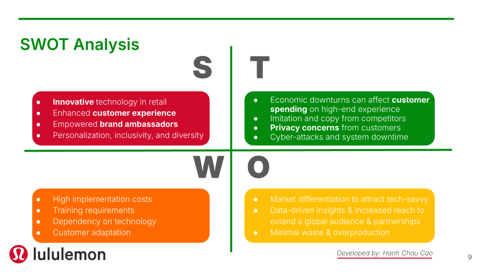 Task 2 Slide 9