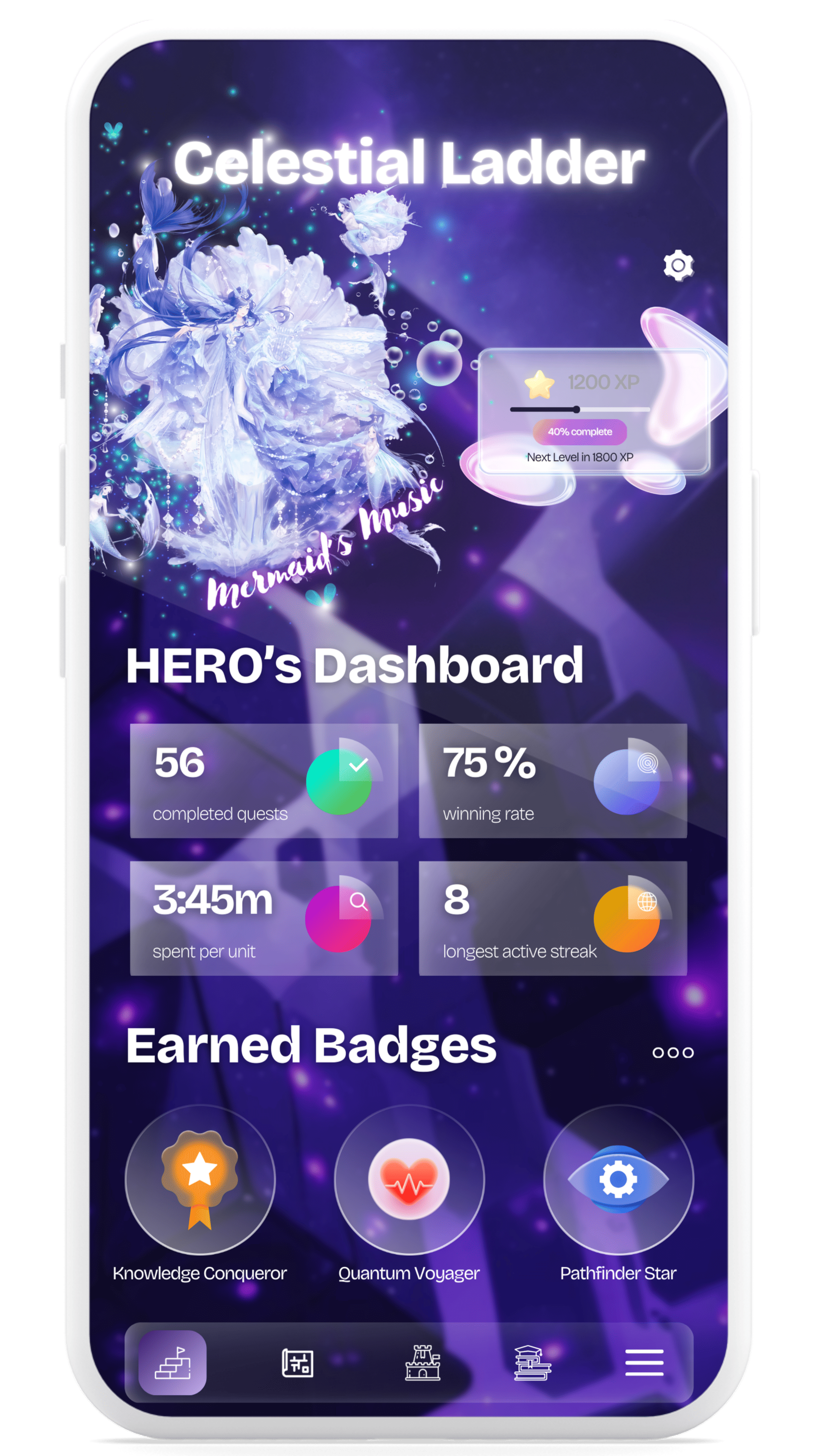 Celestial Ladder Screen