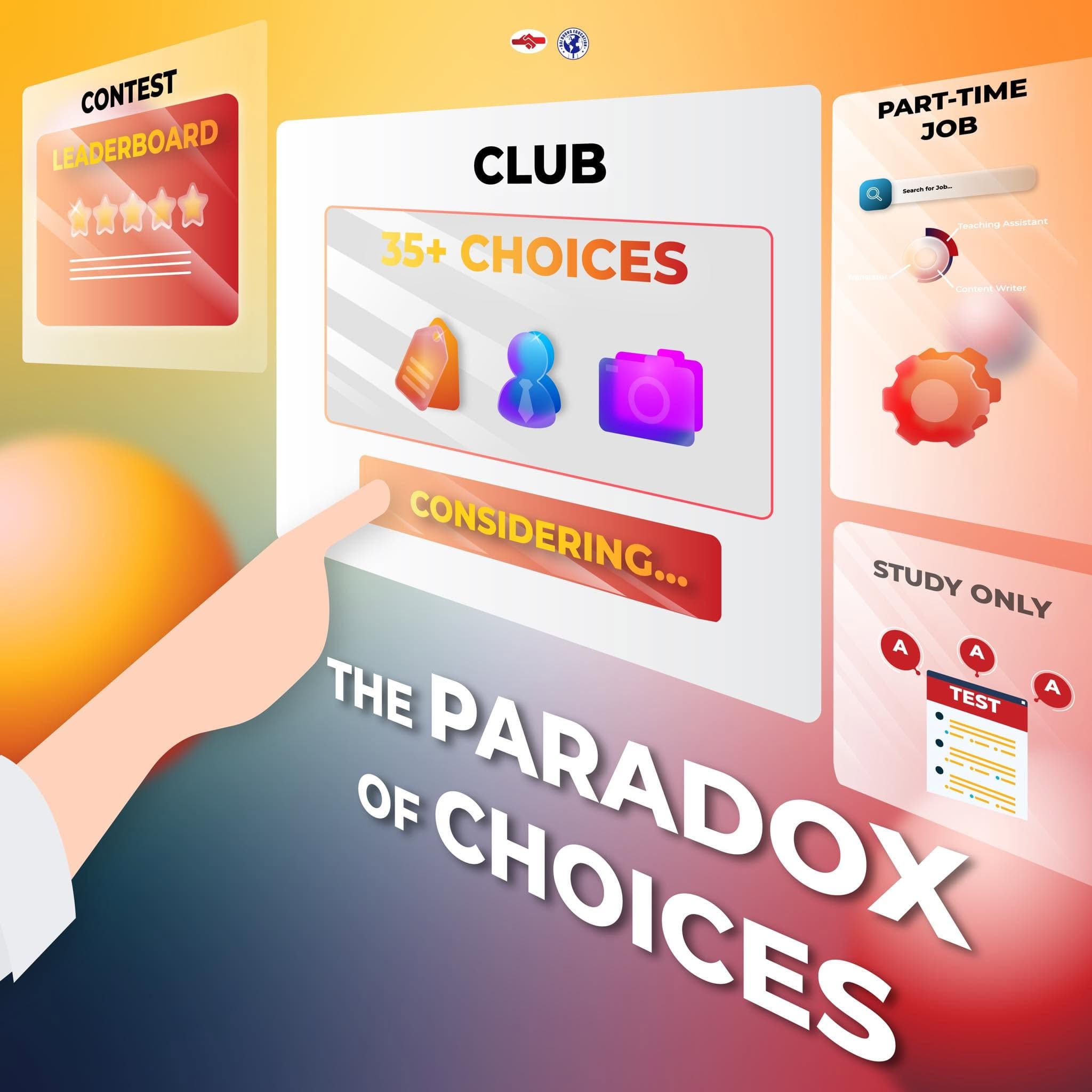 Paradox of Choices